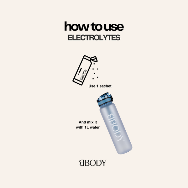 Schone Elektrolytenmix